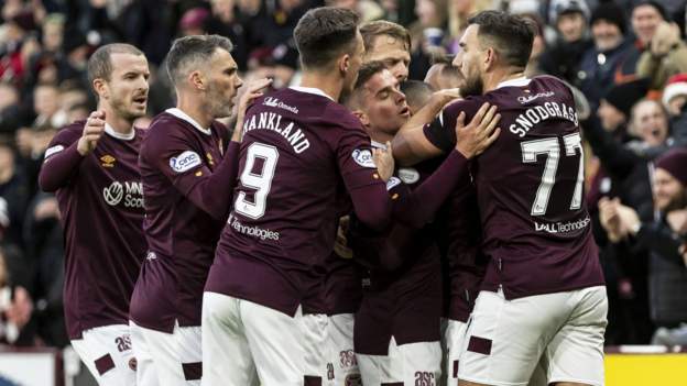 Heart of Midlothian 3-1 Kilmarnock: Hearts move up to fourth after ...