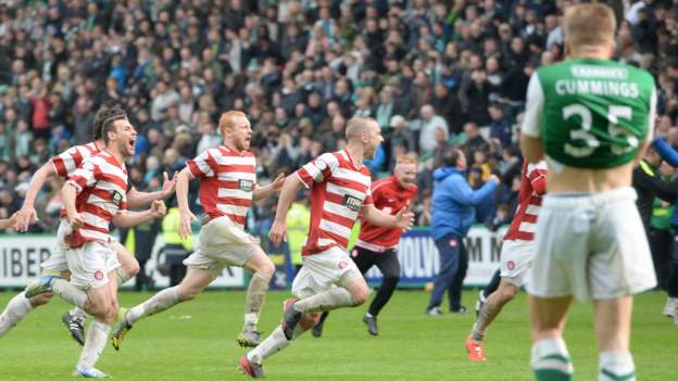 Scottish Premiership play-offs: Five memorable encounters - BBC Sport