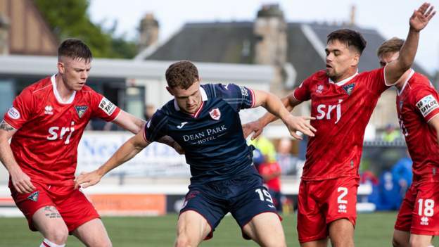 Dunfermline Athletic v Raith Rovers Scottish Cup tie to be shown live ...