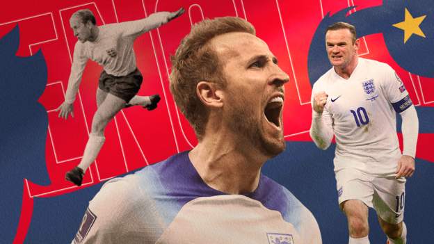 Kane becomes England’s all-time record goalscorer