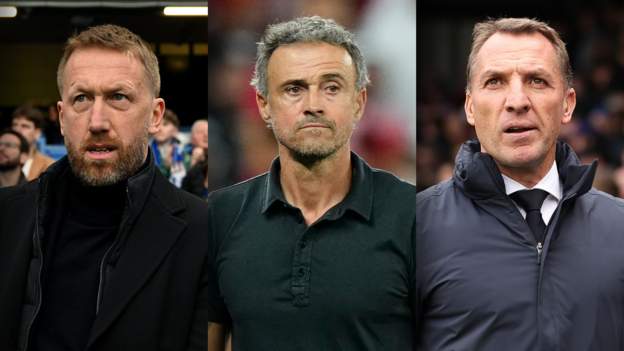 Tottenham manager search: Are Potter, Rodgers, Enrique and Lopetegui on radar?