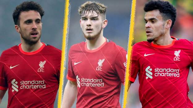 Liverpool: Is this Jurgen Klopp's strongest squad?