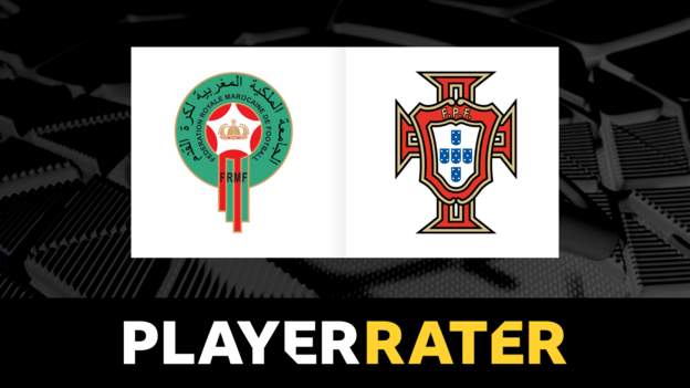 Rate players as Morocco face Portugal in World Cup
