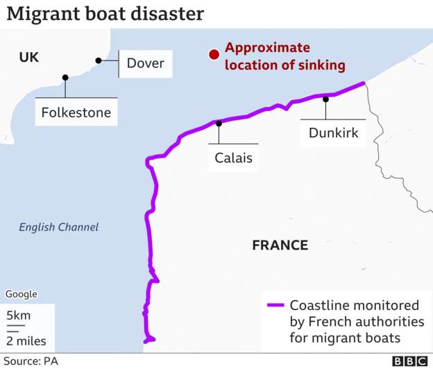 Children and pregnant refugees among 27 Channel victims (bbc.com)