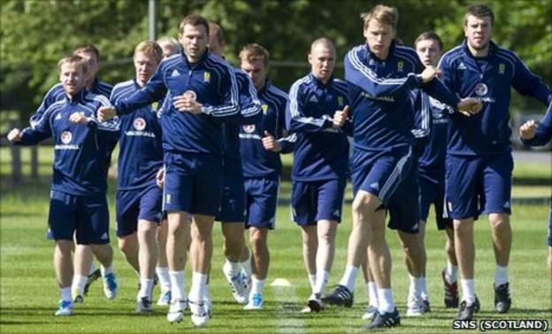 Scotland squad
