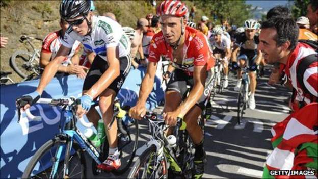 Chris Froome