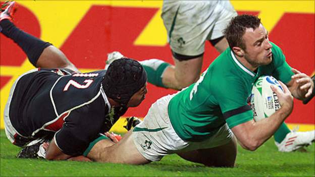 Bbc Sport Live Stream Rugby