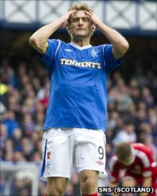 Nikica Jelavic