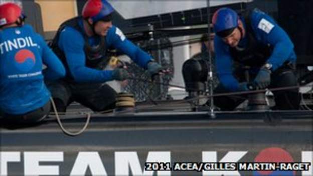 Team Korea