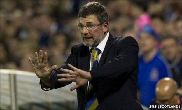 Scotland coach Craig Levein