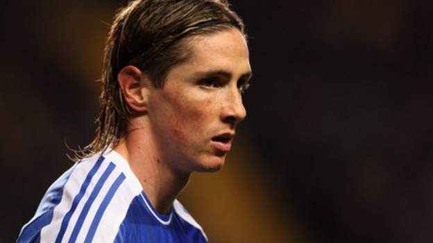 West Ham tried to sign Fernando Torres and Carlos Tevez ...