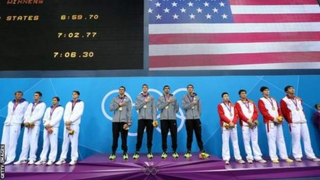 London 2012: USA push China aside to restore medal dominance - BBC Sport