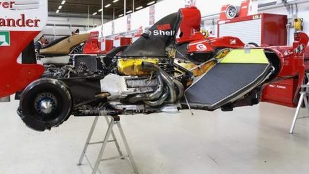 How to make an F1 car, Part 1: the conceptual design stage - BBC Sport