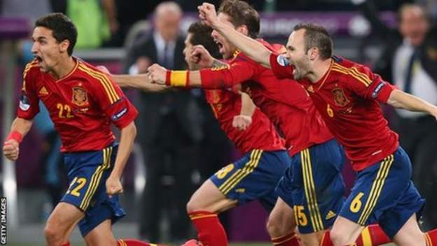 Confederations Cup 2013: Spain team profile - BBC Sport