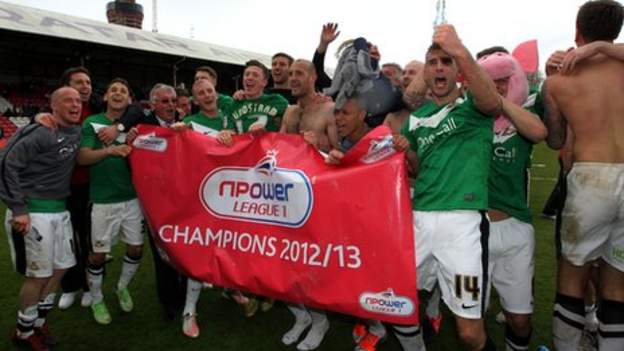 Npower Championship 2012/13- Season Preview. It's back! – North Stand Views