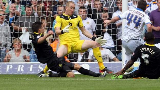 Leeds 1 1 Sheffield Wednesday Bbc Sport 