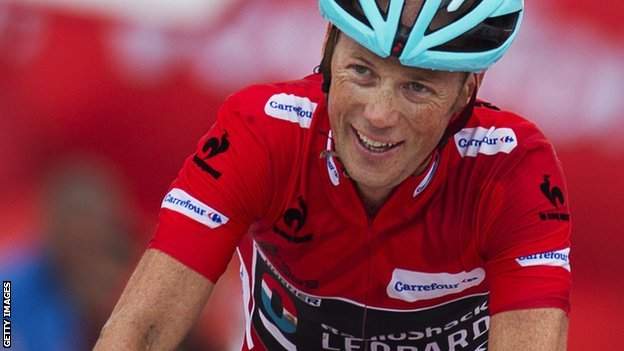 Chris Horner