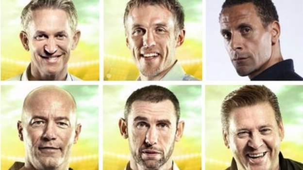 World Cup pundits' predictions