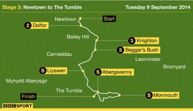 Tour of Britain stage three map