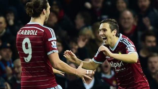 West Ham are breaking barriers in Premier League - Sam ...