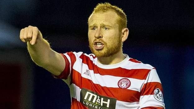 Ziggy Gordon: Hamilton reject bid from Jagiellonia Bialystok - BBC Sport