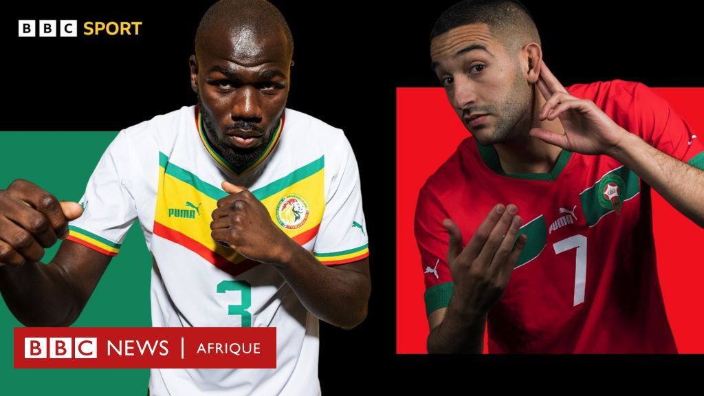 Coupe Du Monde 2022 Six Questions Auxquelles Sont Confrontées Les