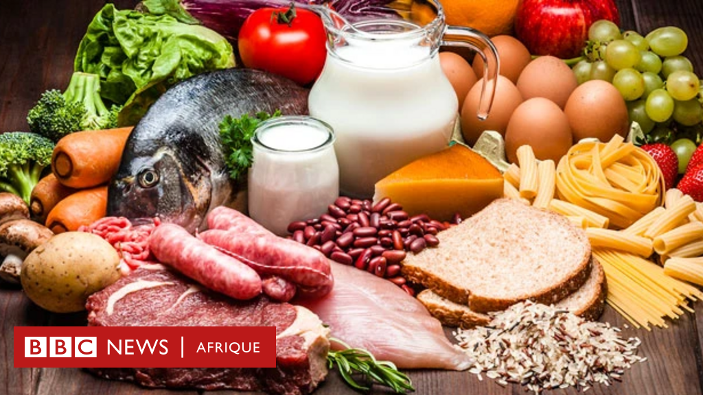 Nutrition : Tout ce qu'il faut savoir sur les protéines - BBC News