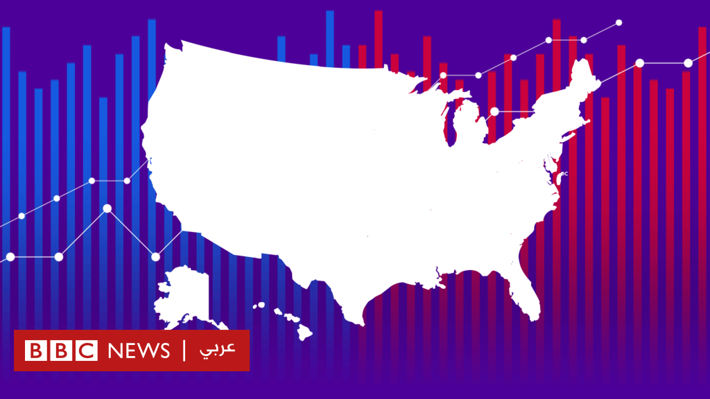 خريطة تفاعلية لنتائج الانتخابات الأمريكية - BBC News عربي