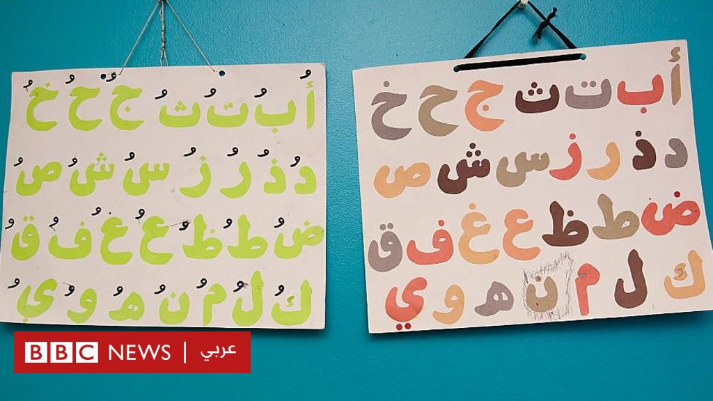 اللغة العربية Abu Blogs