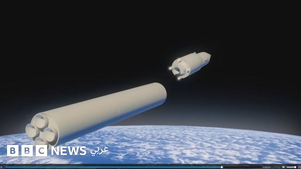 ما هي الأسلحة الفائقة السرعة الهايبر سونيك Bbc News عربي