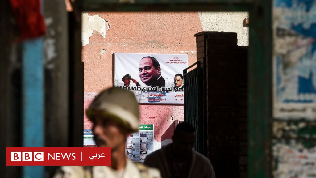 Egyptian Presidential Elections 2023: Nominations, Candidates, and Controversies