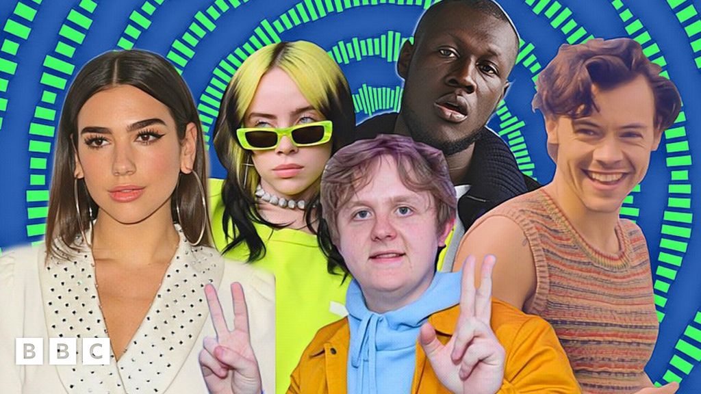 What was the most popular UK album of 2020? BBC Newsround