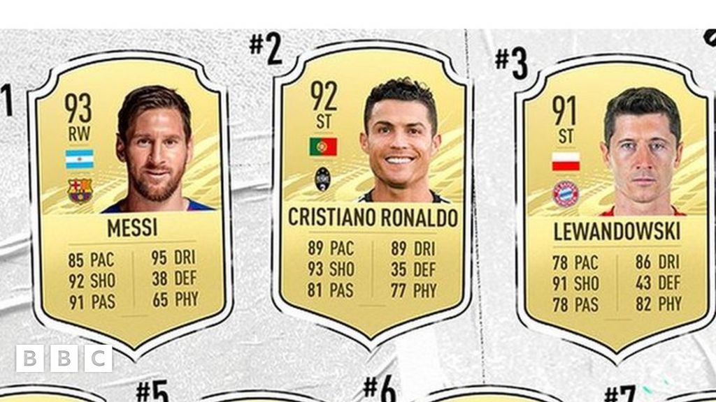 The top rated player on Fifa 21 has been revealed - BBC Newsround