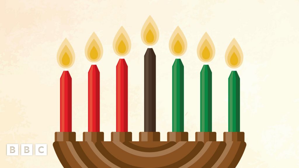 What is Kwanzaa? BBC Newsround