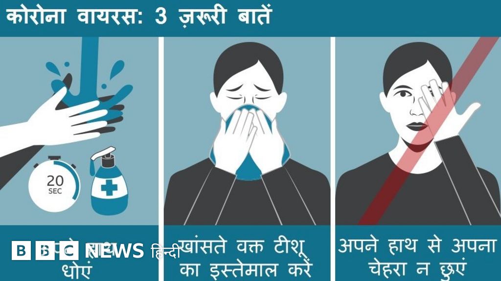 कोरोना वायरस के लक्षण क्या हैं और कैसे कर सकते हैं बचाव