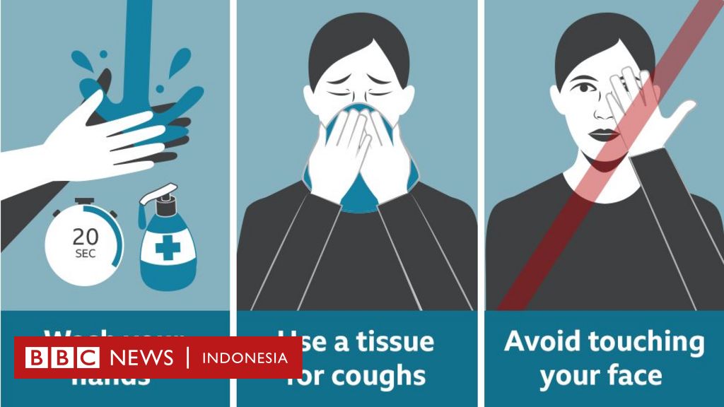 Virus corona: Tips terlindung dari Covid-19 dan mencegah penyebaran