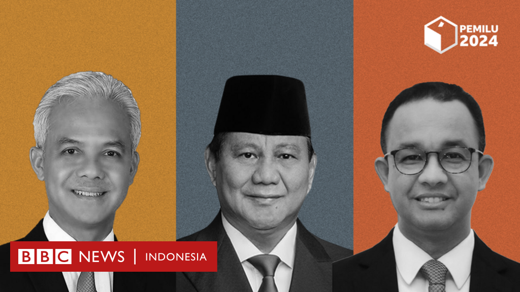 Pemilu 2024: Debat Capres 2024 - Apa Saja Yang Diketahui Sejauh Ini ...