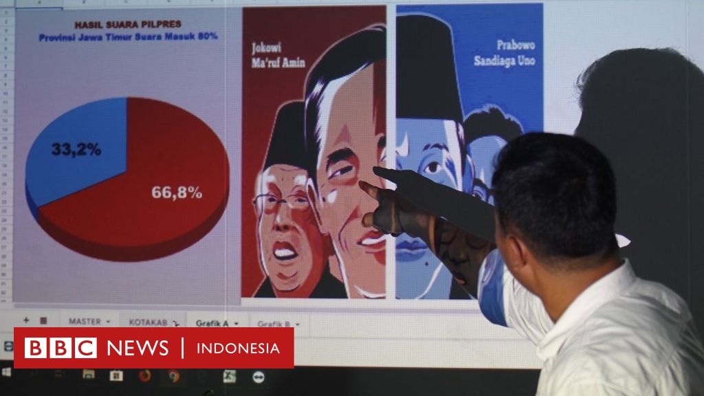 Quick Count Pemilu 2019 Saling Tuding Kubu Prabowo Dan Lembaga Survei