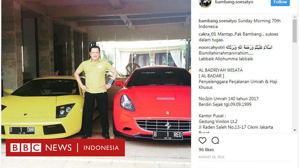 Berapa tahun anda harus mencicil mobil mewah yang dimiliki 