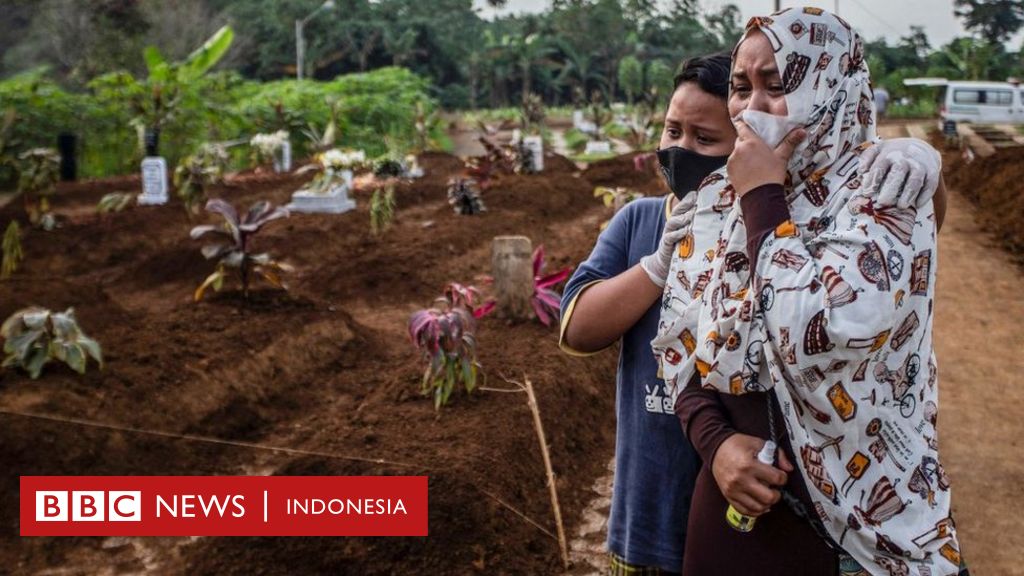 Kematian Akibat Covid-19 Di Indonesia Tertinggi Kedua Di Asia, Pandemi ...