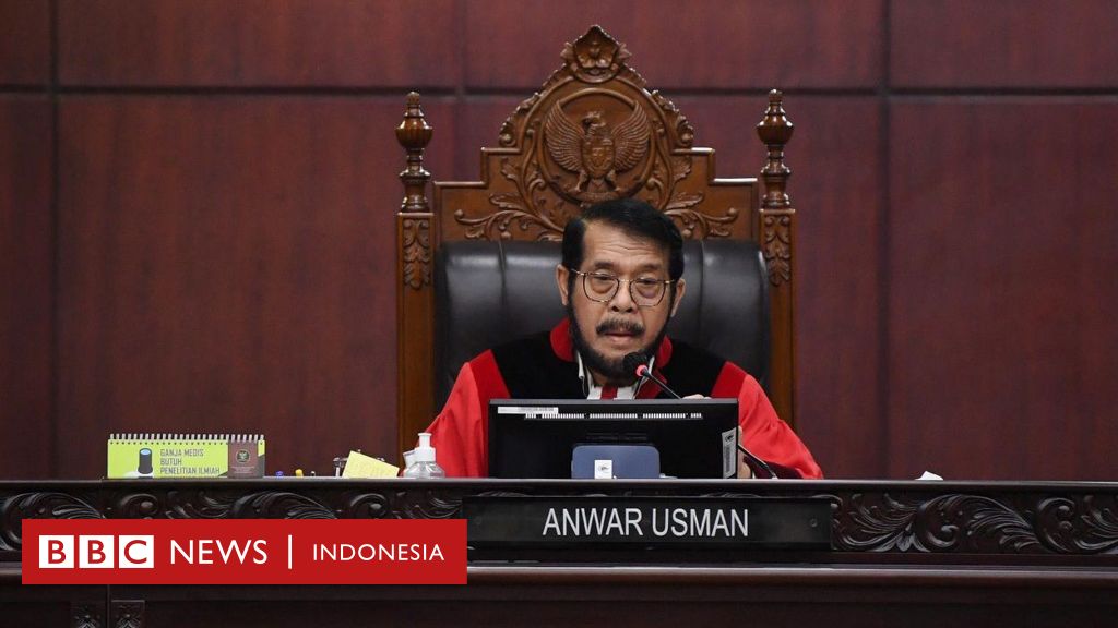 Batas Usia Capres Cawapres Apa Saja ‘kejanggalan Dan Kronologi