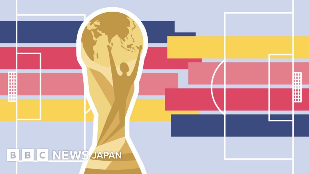 7つの図表で知る サッカー ロシアw杯の基礎知識 cニュース