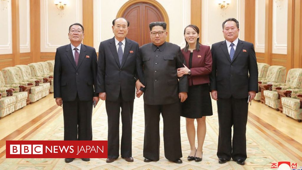 金正恩氏の新しい写真から 北朝鮮について分かること Bbcニュース