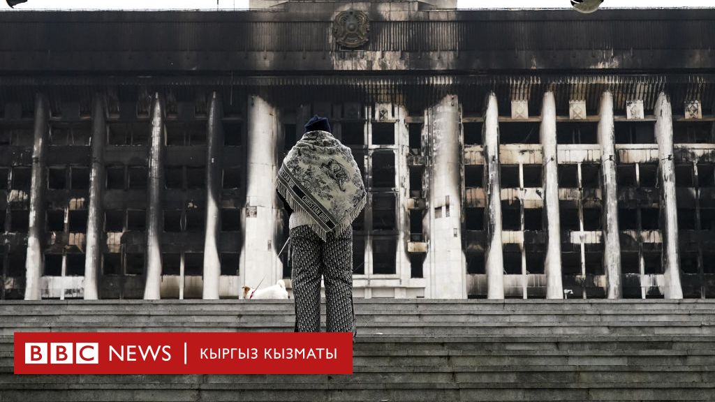 статистика вич в кыргызстане 2022