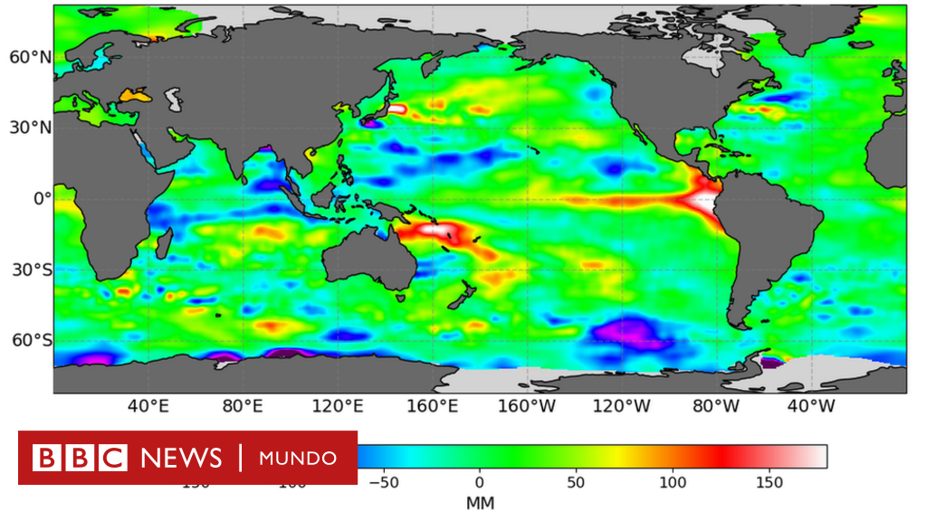 Qué son las ondas Kelvin detectadas por la NASA en el Pacífico y por qué se utilizan para pronosticar el fenómeno de El Niño