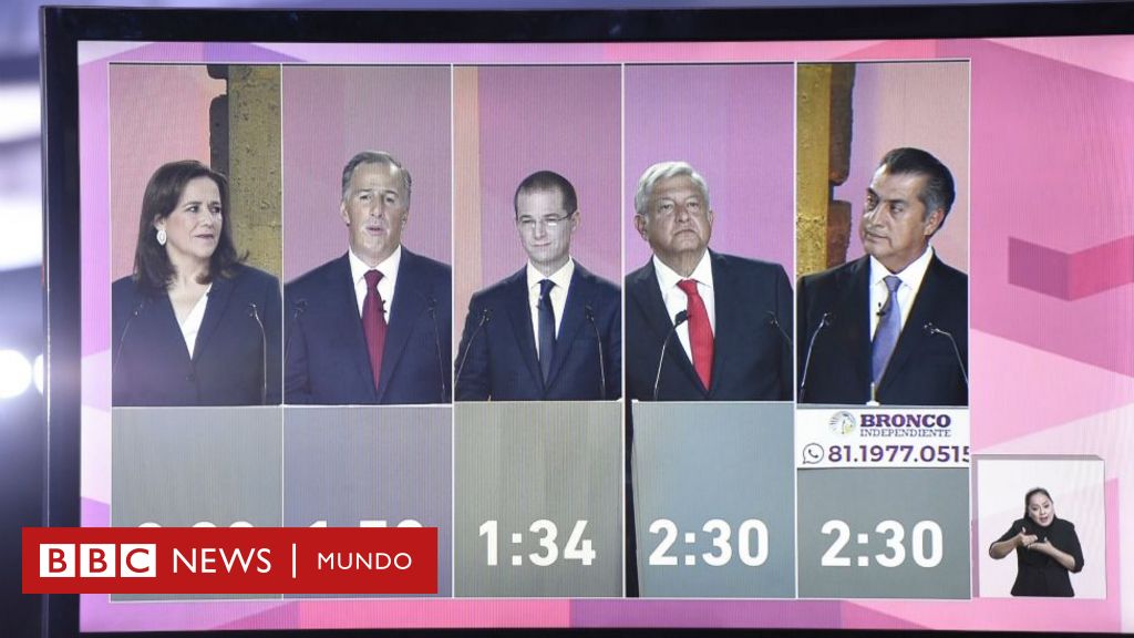 ¿Quién Ganó El Primer Debate En La Controvertida Elección Presidencial ...