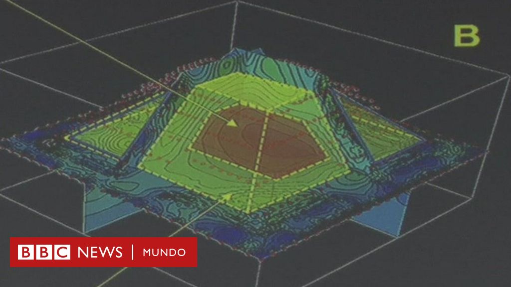 Mexico Descubren Otra Piramide Dentro De La Gran Piramide Maya De Kukulkan En Chichen Itza Bbc News Mundo