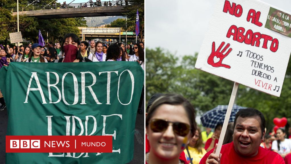 Aborto En Colombia El Caso De Interrupción Del Embarazo A Los 7 Meses