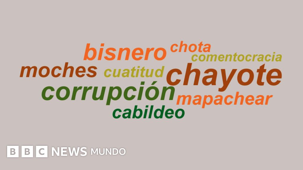 Corrupcionario mexicano 