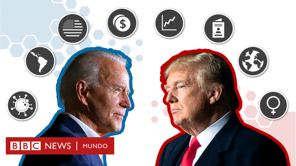 Trump vs Biden qué proponen los candidatos en 8 asuntos clave para EE
